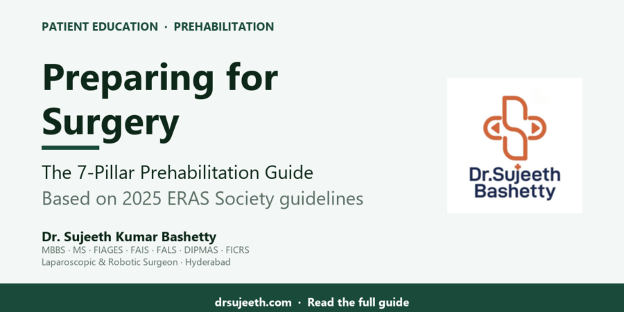 7-Pillar Prehabilitation Guide by Dr. Sujeeth Bashetty